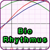 Biorhythmus